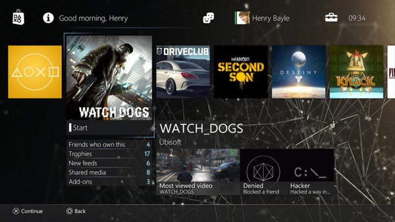 PS4’de Ana Ekran Temasını Nasıl Değiştirebiliriz ?