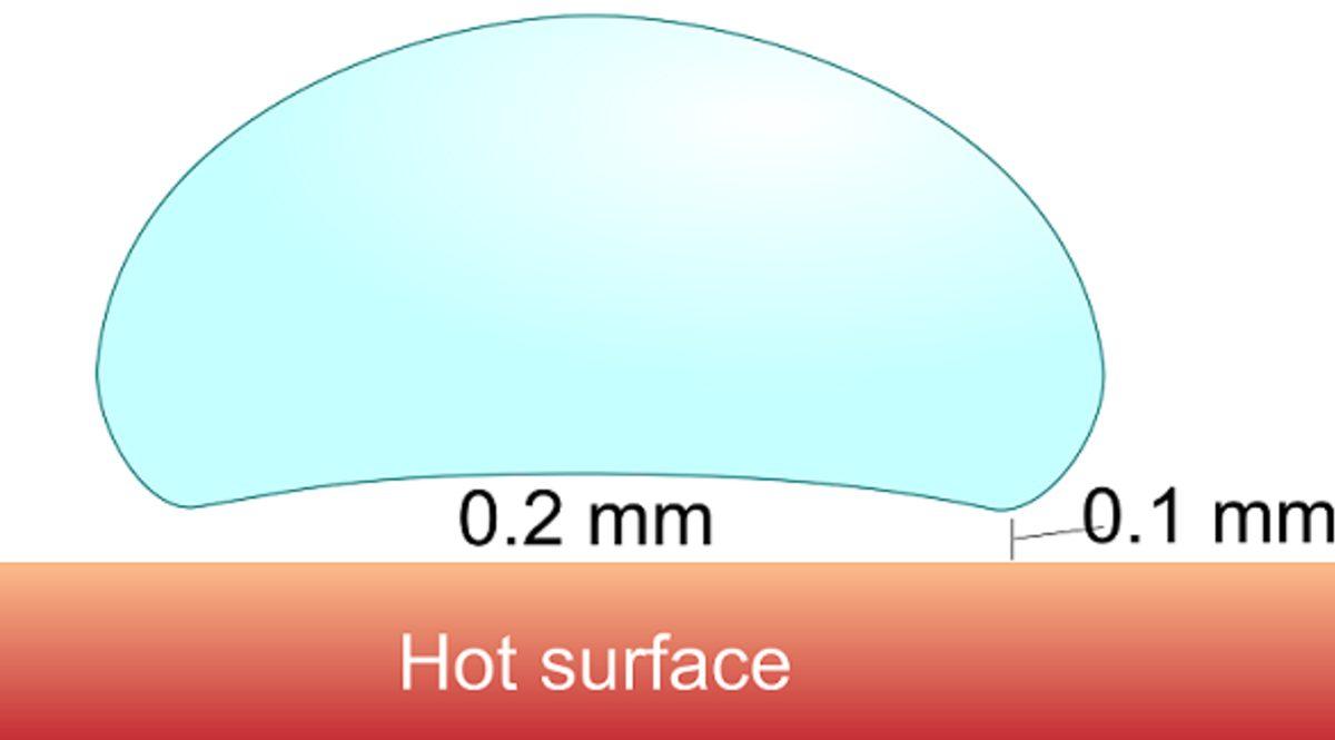 Yürek Yemek Değil, Bilim: Erimiş Metali Çıplak Elle Tokatlayıp Fenomen Olan Adam