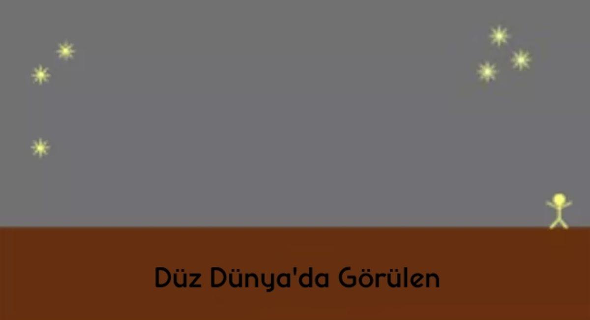 Dünya’nın Düz Olmadığını Kanıtlamanın En Kolay 5 Yolu