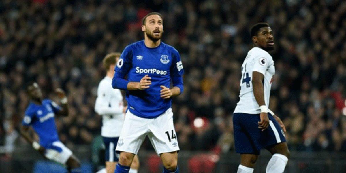 FIFA 18’de En Yüksek Potansiyele Sahip 20 Türk Futbolcu!