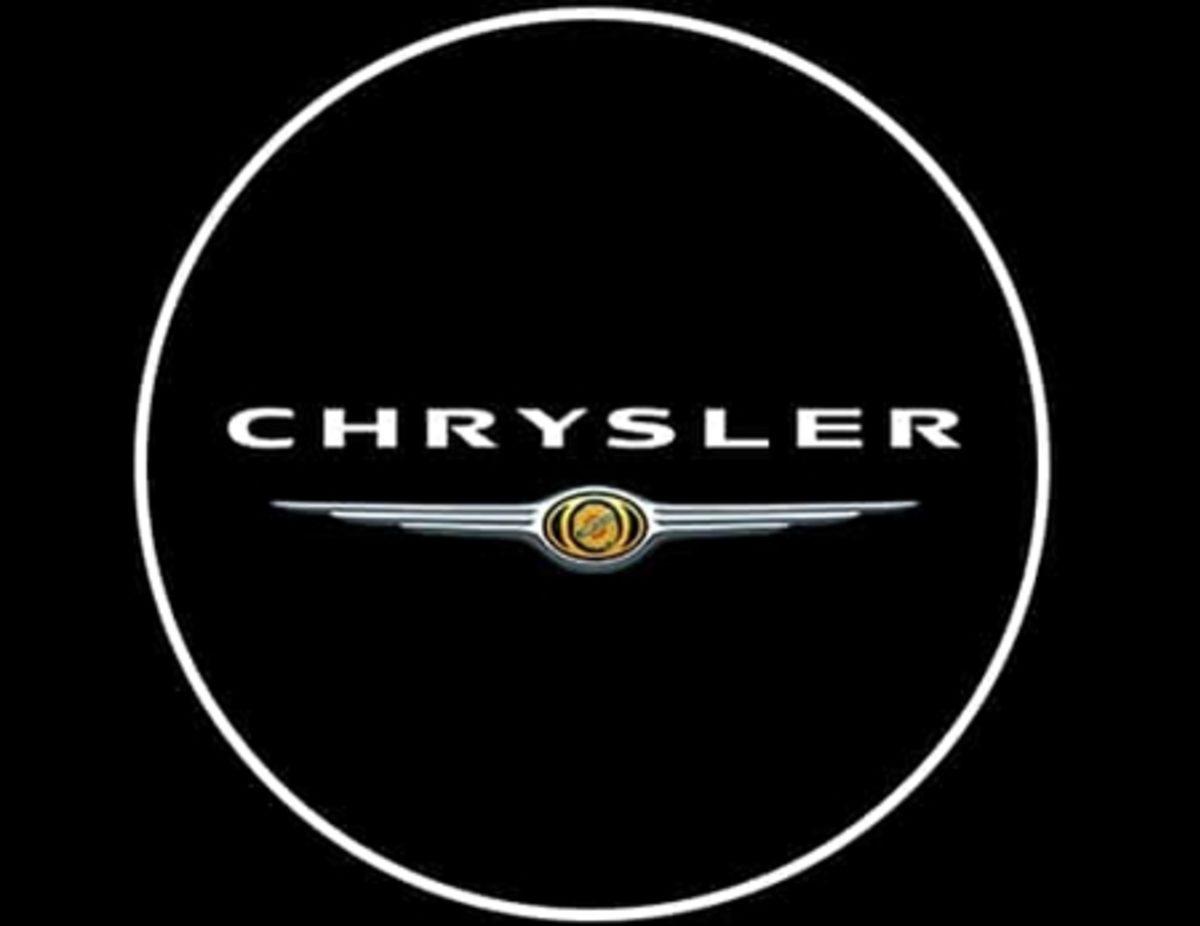 Boykot Kararından Sonra Merak Edilen Amerikan Araba İsimleri ve Logoları