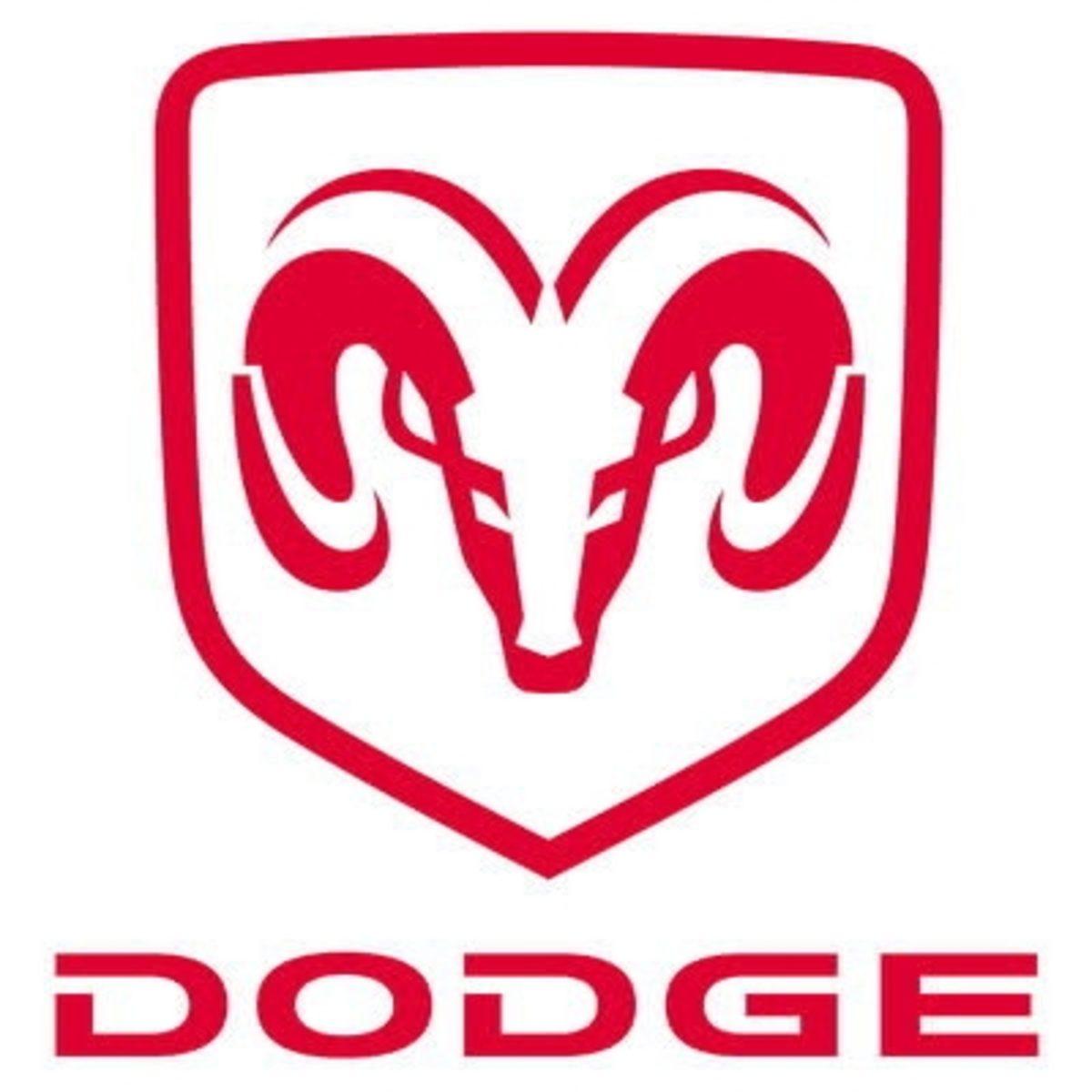 Boykot Kararından Sonra Merak Edilen Amerikan Araba İsimleri ve Logoları