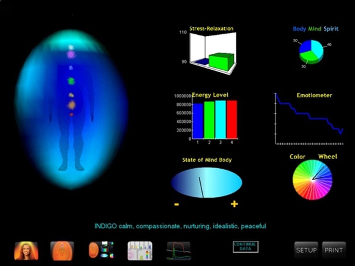 Ruhun Fotoğrafını Çektiğini İddia Eden Sistem: Kirlian Fotoğrafçılığı