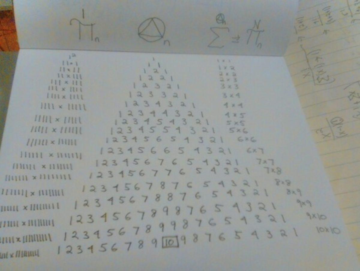 “111111111 x 111111111” İşleminin Sonucu Neden “12345678987654321” Yapıyor?