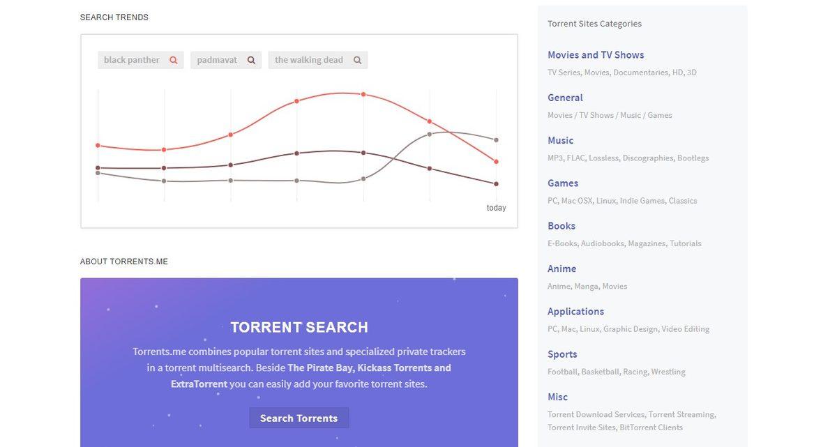 2018 Yılının En Başarılı 7 Torrent Sitesi!