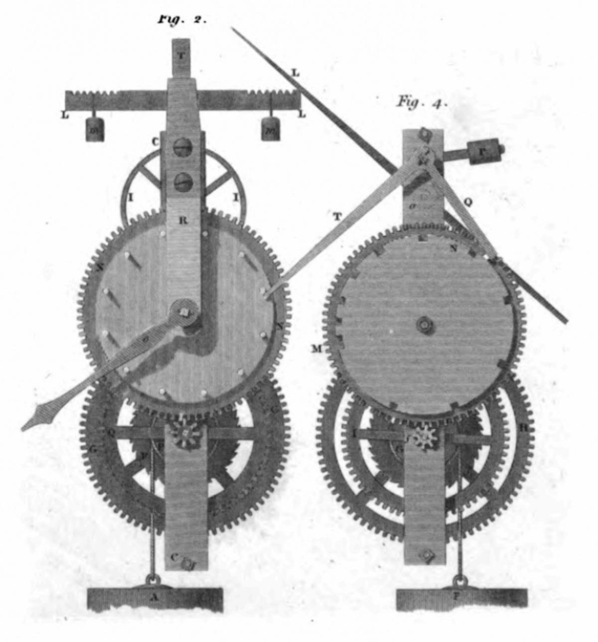 Dünya Tarihini Değiştiren En Önemli 10 Buluş
