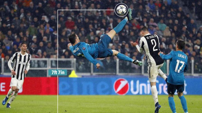 Ronaldo, Juventus’a Karşı Attığı İnsanüstü Rövaşata Golünü Nasıl Gerçekleştirdi?