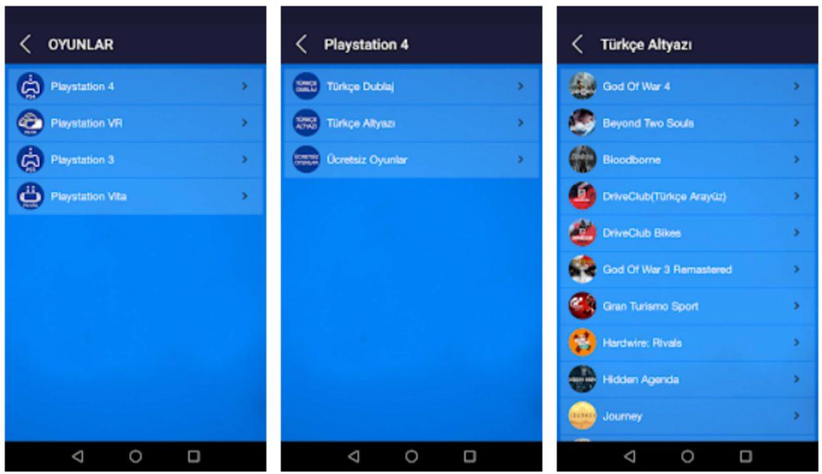 PlayStation İçin Çıkan Türkçe Oyunları Listeleyen Uygulama: Haberin Var mı?