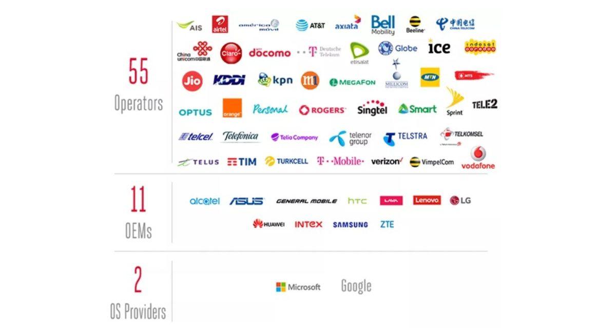 Google’ın Mesajlaşma Karmaşasını Ortadan Kaldıracak Yeni Sistemi: Chat