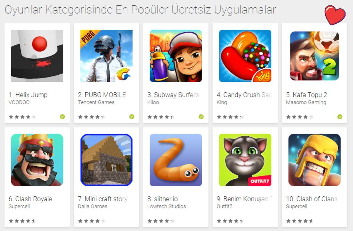 Kafa Topu 2, App Store’dan Sonra Play Store’da da Zirveye Oynuyor!