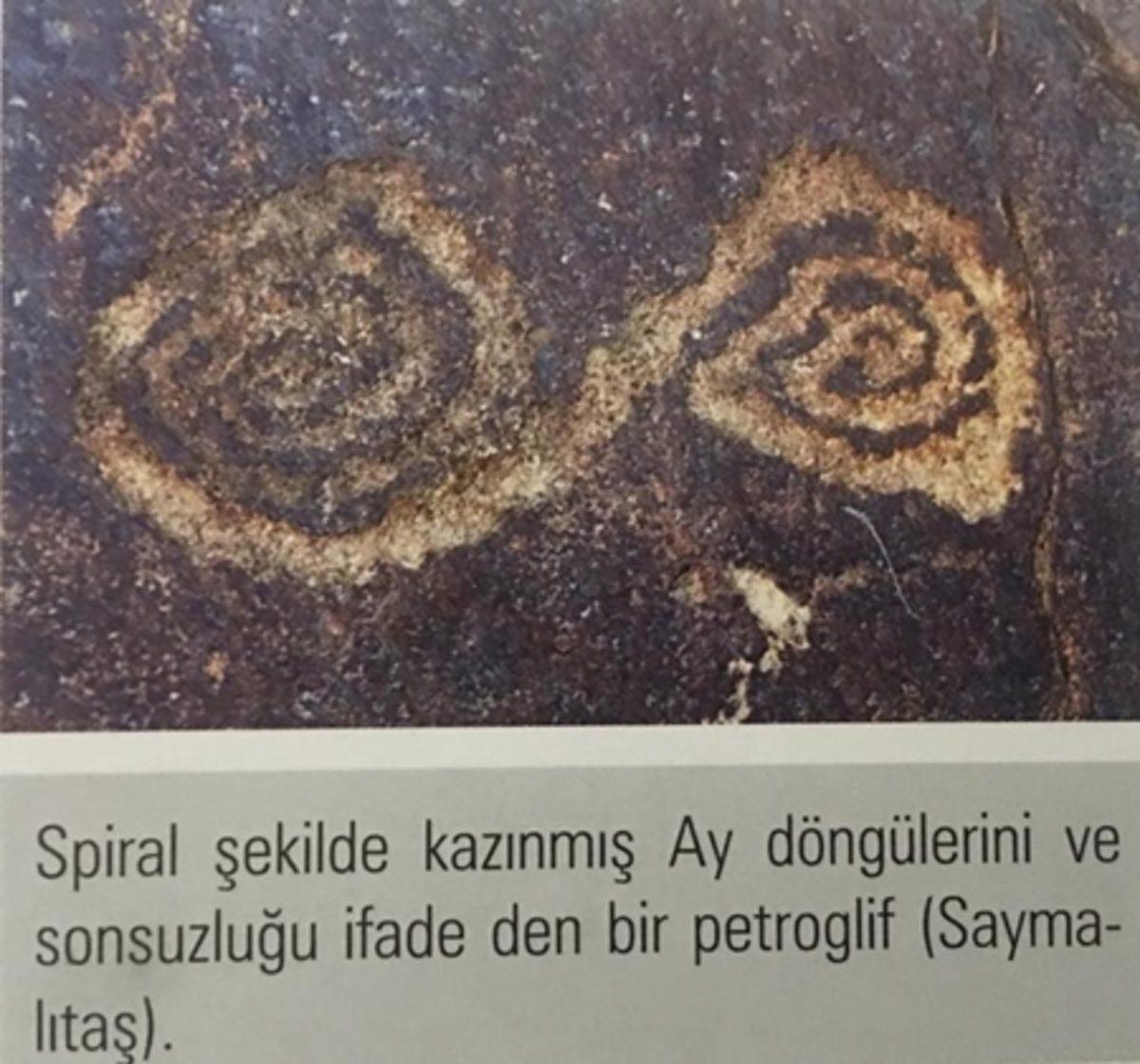 Eski Türklerin Kullandığı İlginç Semboller ve Anlamları