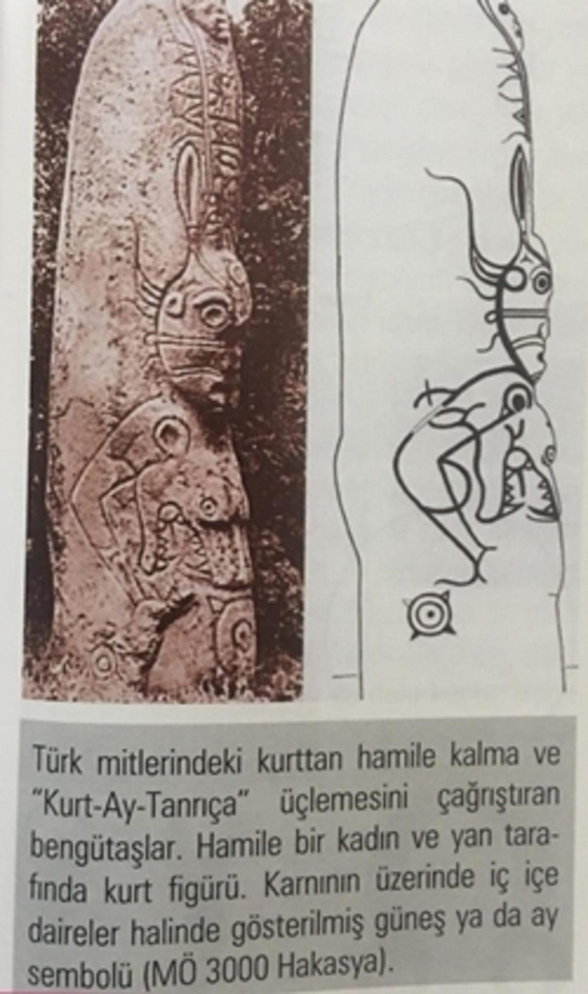 Eski Türklerin Kullandığı İlginç Semboller ve Anlamları