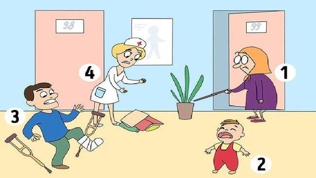 Sosyal Medyanın En Çok Konuşulan Kişilik Testi: İlk Önce Kime Yardım Edersin?