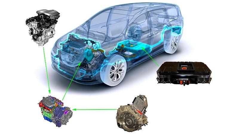 Dünyanın En İyi 10 Araba Motoru Açıklandı!