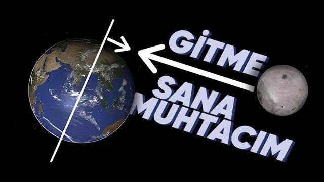 Ay, Gökyüzünden Birdenbire Yok Olsaydı Dünya’da Neler Olurdu?