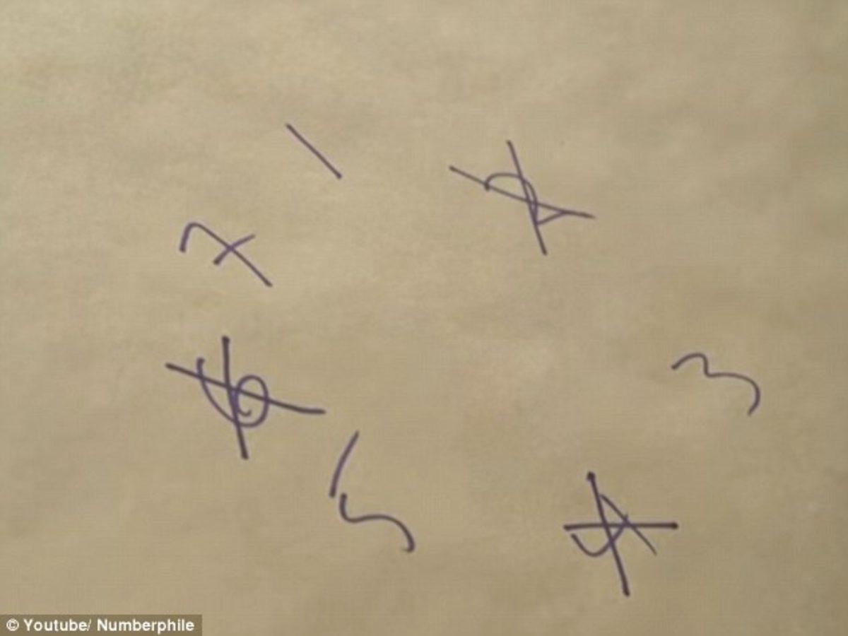 Herkesin Bir Solundaki Kişiyi Öldürdüğü Bir İntihar Çemberinden Nasıl Sağ Çıkabilirsiniz?