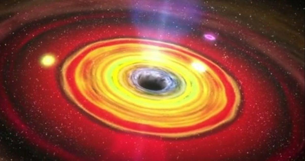 13,8 Milyar Yıl Önce Gerçekleştiği Kabul Edilen Büyük Patlama’dan Önce Ne Vardı?