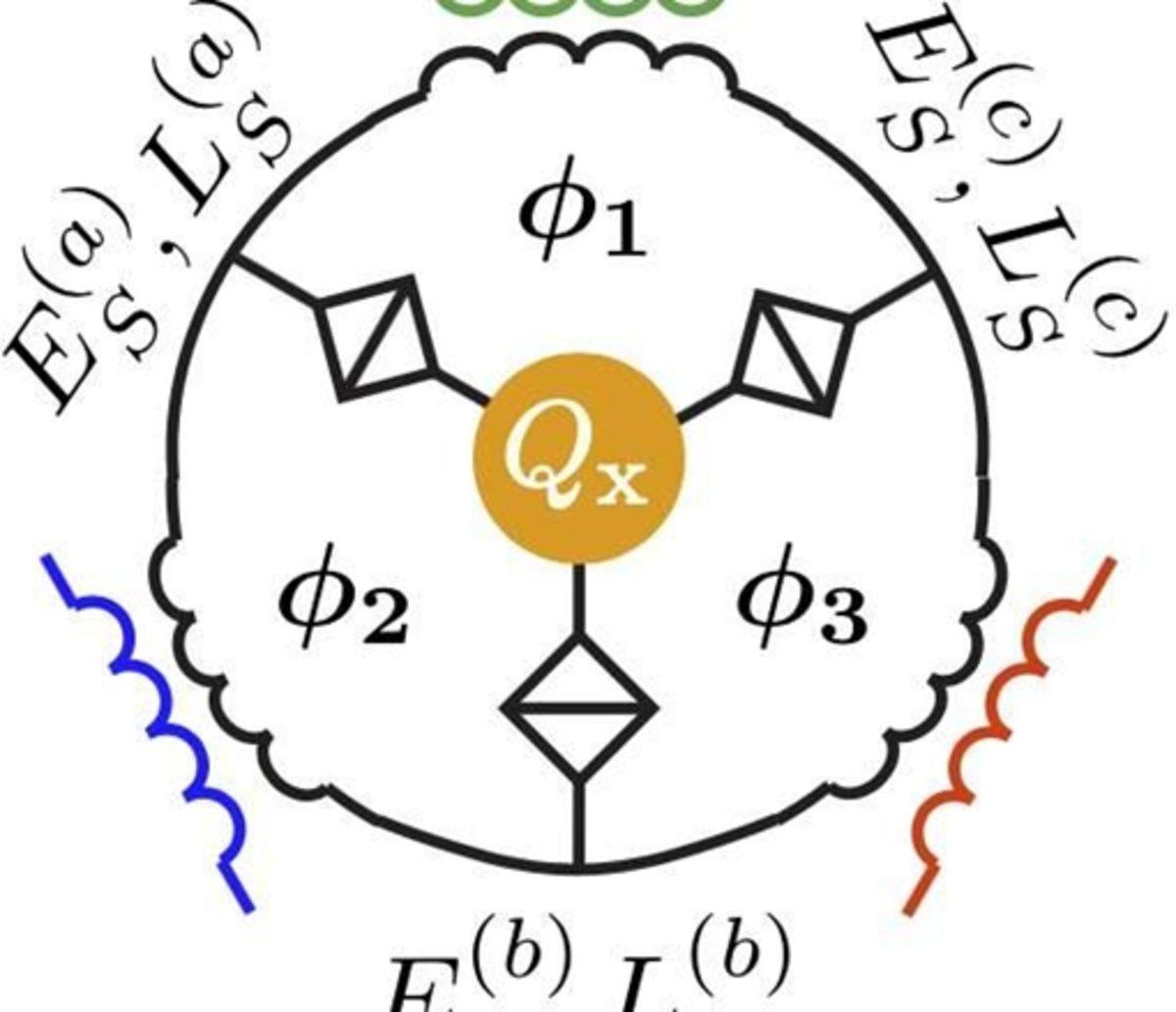 Geleceğe Dönüş Filmindeki ’Akı Kapasitörü’ Gerçek Oldu!