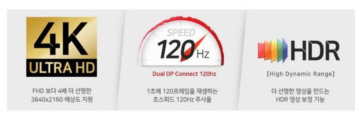 4K TV Satın Alırken Dikkat Etmeniz Gereken Hz Problemi