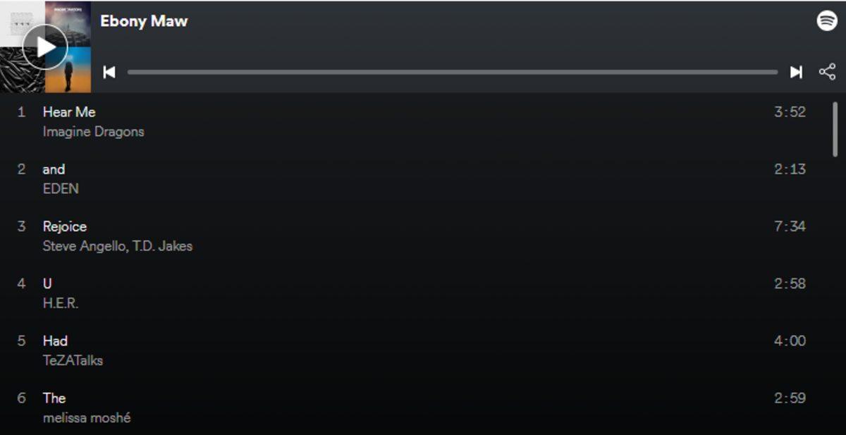 Spotify’ı Kullanarak Birilerine Mesaj Gönderen Yaratıcı Twitter Kullanıcıları