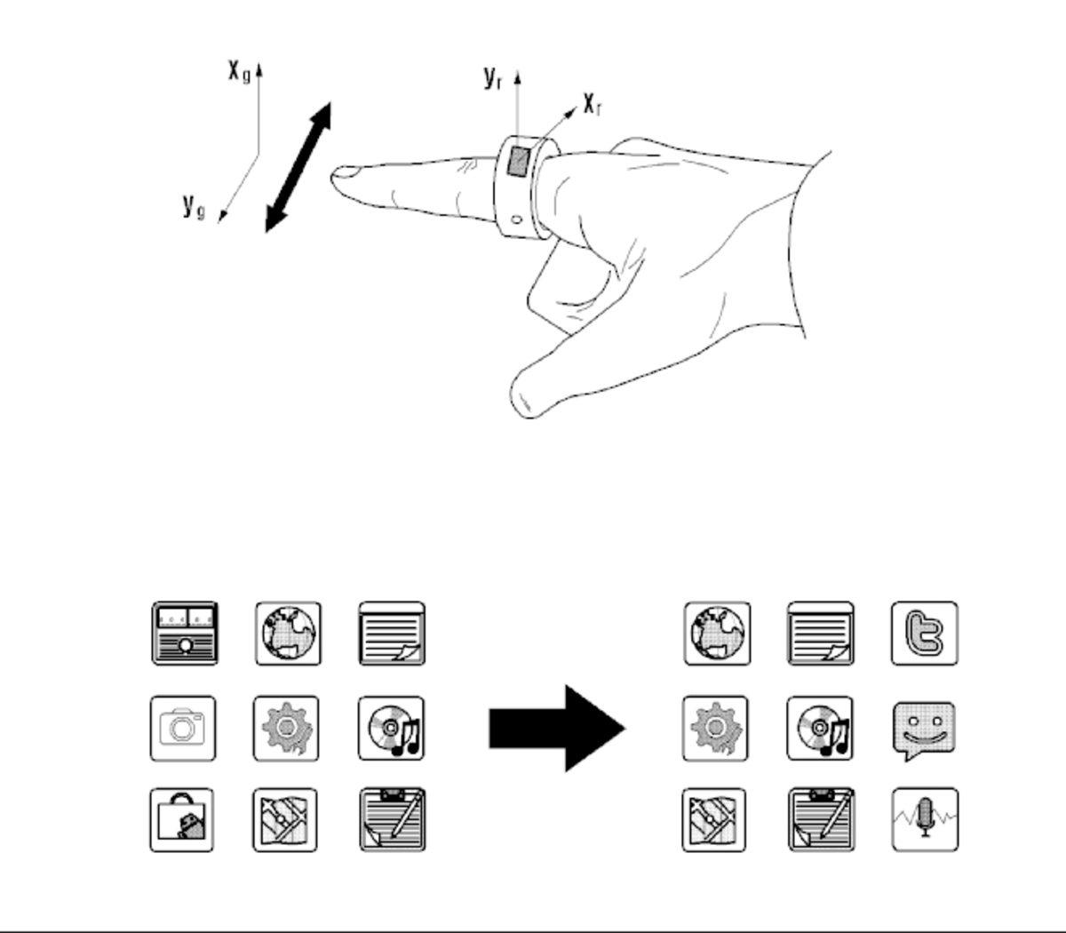 Samsung’un Akıllı Yüzük Patenti Çevrimiçi Olarak Sızdırıldı