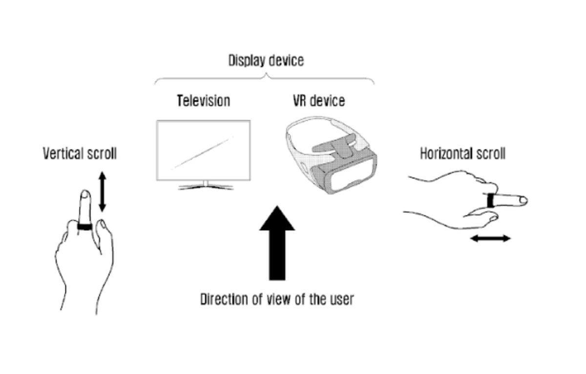 Samsung’un Akıllı Yüzük Patenti Çevrimiçi Olarak Sızdırıldı
