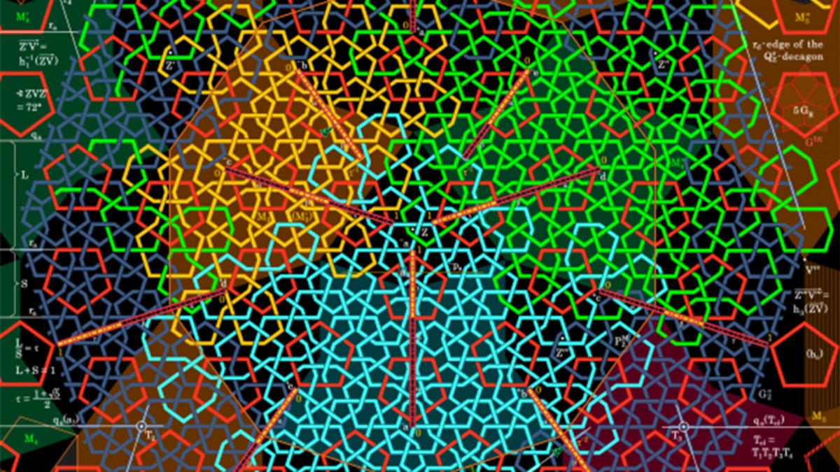 Asal Sayılardaki Gizemli Örüntü Çözülmüş Olabilir