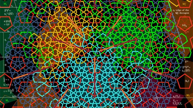 Asal Sayılardaki Gizemli Örüntü Çözülmüş Olabilir