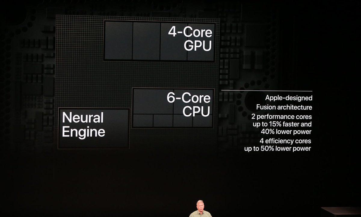 iPhone Xs Max Özellikleri ve Fiyatı