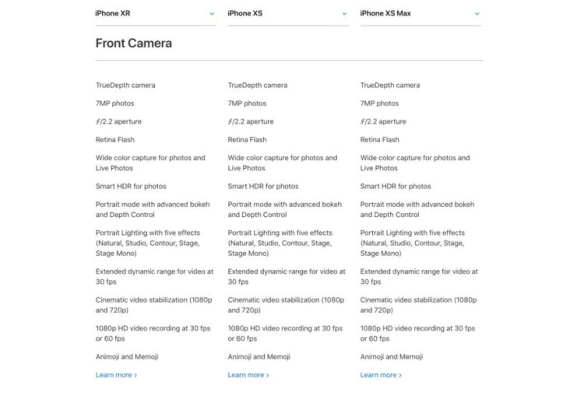 iPhone XS Yerine iPhone XR’ı Tercih Etmenizi Sağlayacak 8 Neden
