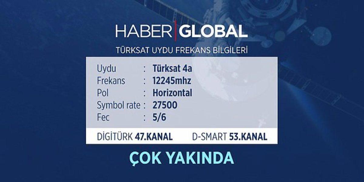 Türkiye’nin Yeni Haber Kanalı Haber Global’ı Nasıl İzlersiniz?