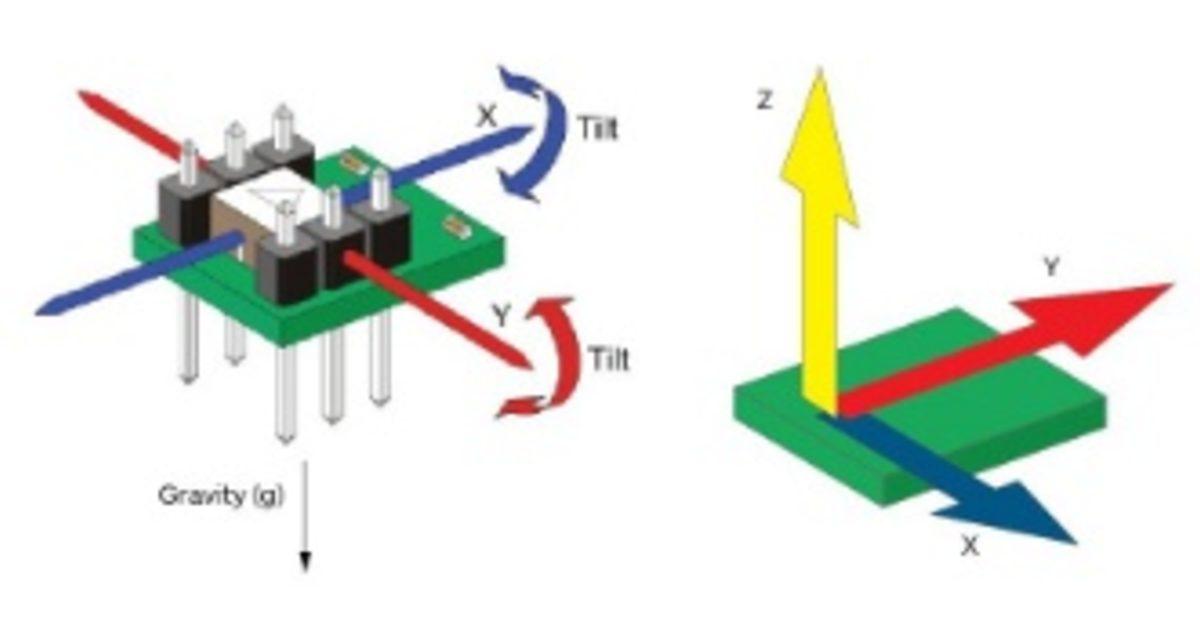 Akıllı Telefonlarda Hangi Sensörler Var ve Görevleri Neler?