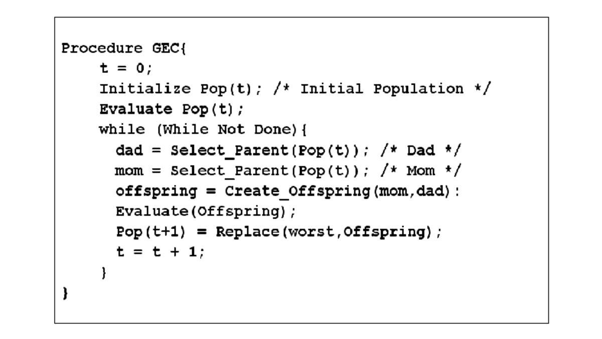 Programlama Öğrenmek İsteyenlerin Bilmesi Gereken 5 Temel Şart