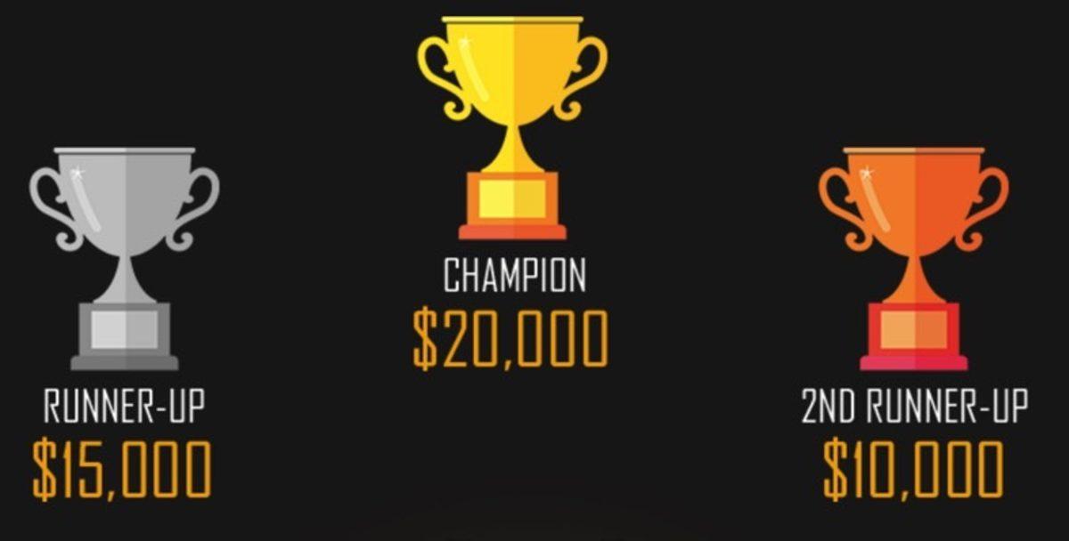 PUBG Mobile Dünya Şampiyonasında Ödül Rezaleti: Dereceye Giren Türk Takımının Ödülü Kesildi