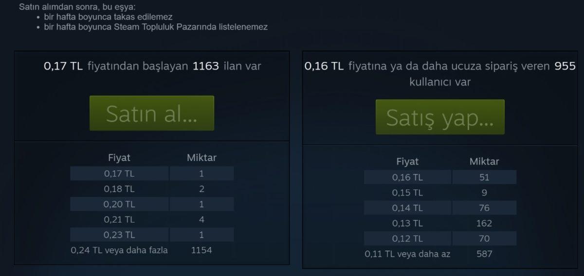 Sadece Oyun Oynayarak Nasıl Steam Parası Kazanırsınız?