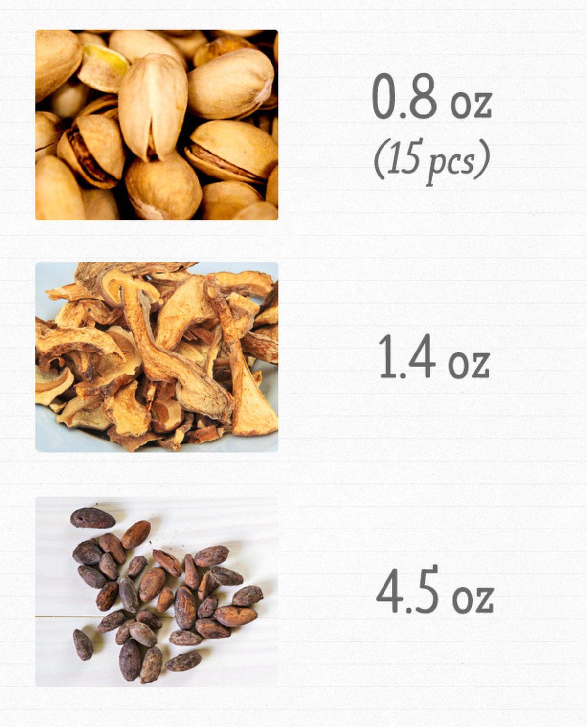 Günlük Vitamin İhtiyacımızı Karşılamak İçin Hangi Besinden Ne Kadar Tüketmeliyiz?