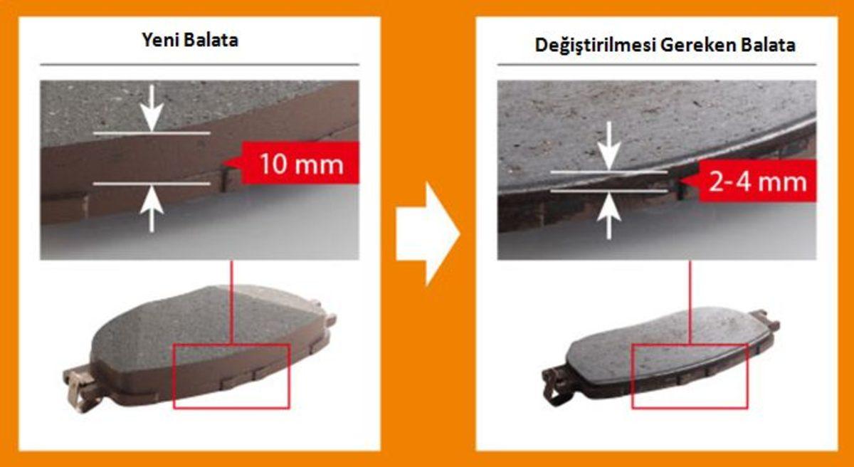 Otomobilinizin Can Simidi Frenler, Gerçekten Düzgün Çalışıyor mu?