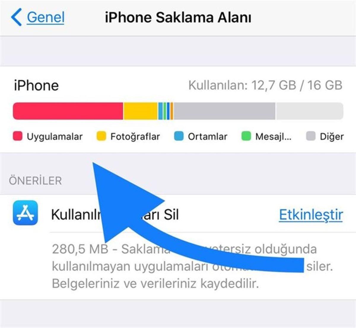 iOS Cihazlarda Yer Kaplayan Gereksiz Dosyalar Nasıl Temizlenir?