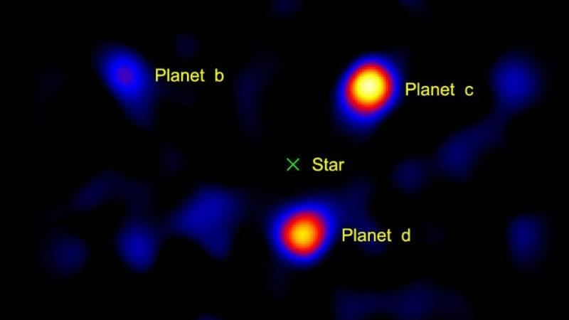 Bazı Gezegenlerin Tespitini Kolaylaştıran Doğrudan Görüntüleme Nedir?