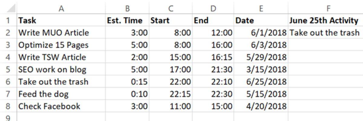 Yapabildiklerine İnanamayacağınız Excel’den 3 Harika Formül