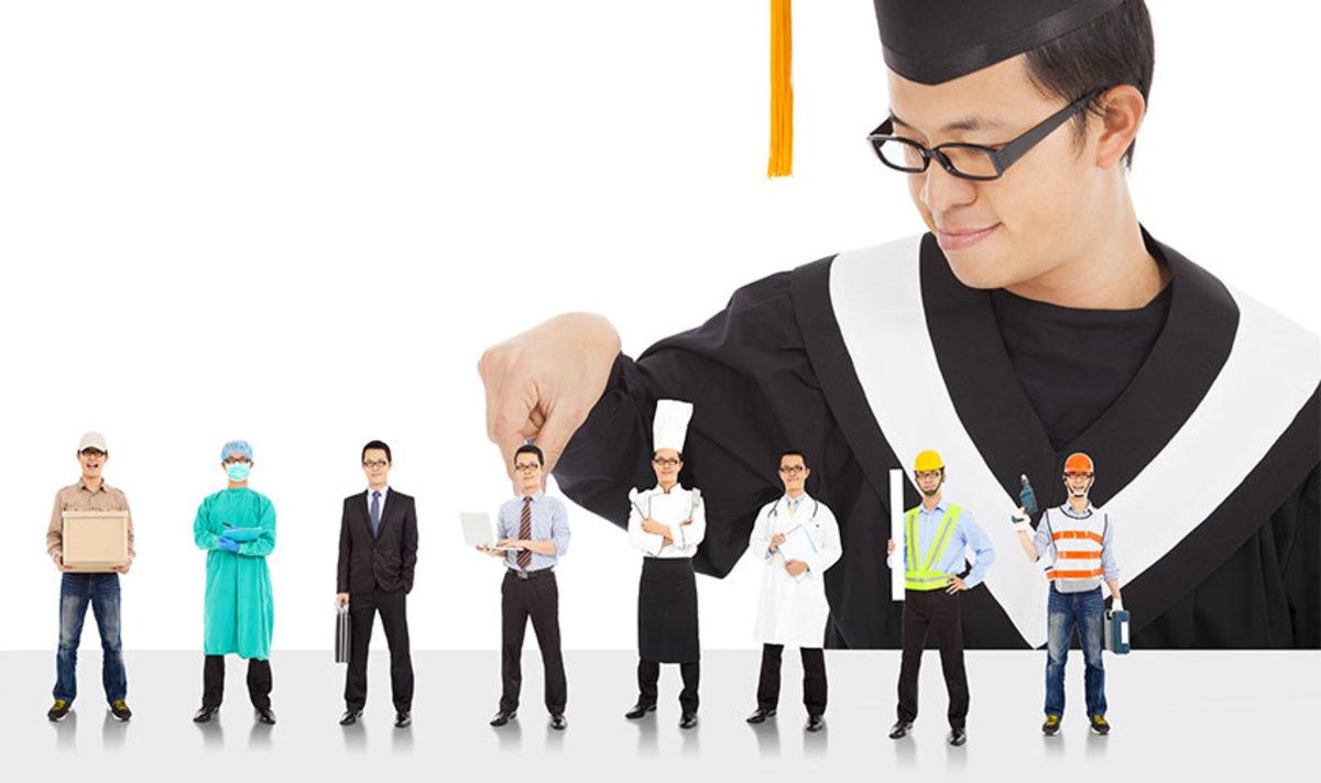 Karşınızdaki Kişiyi Anında Analiz Etmenizi Sağlayacak 5 Basit Soru