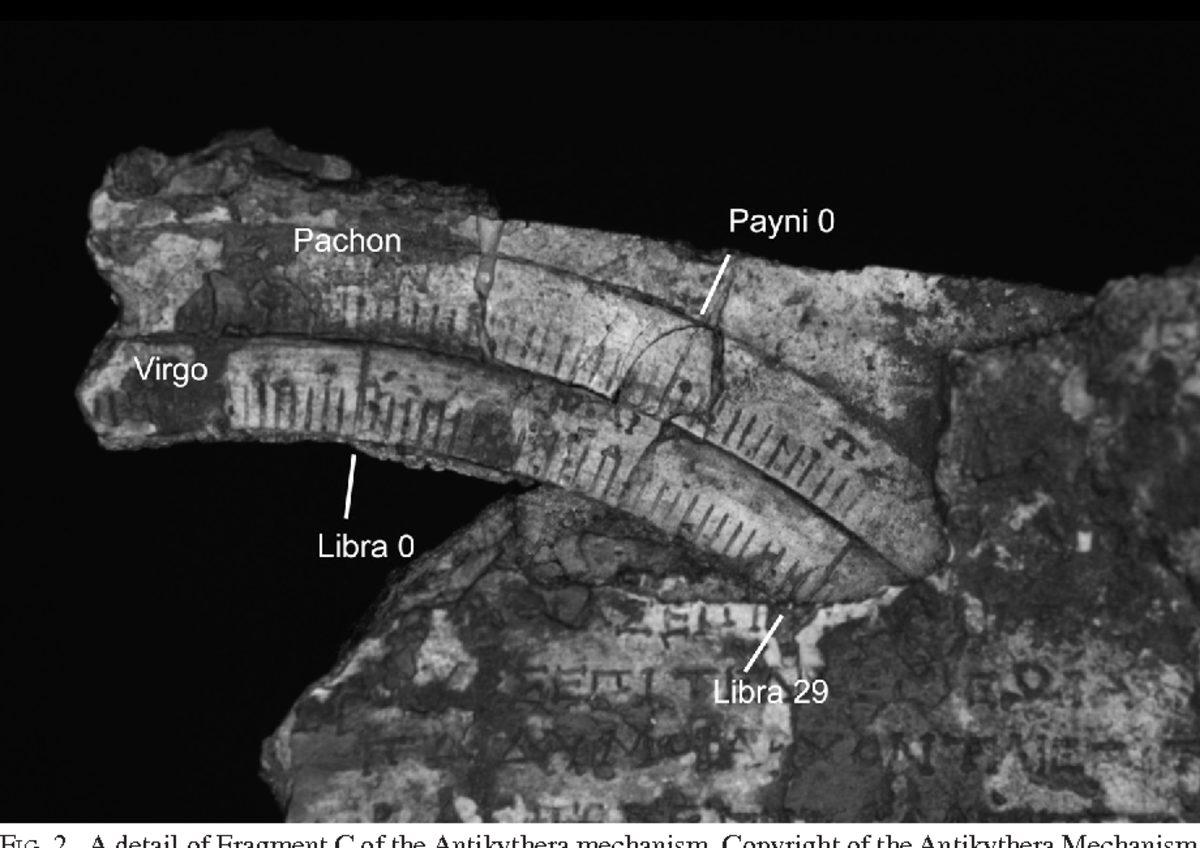 Çayı Kahveyi Koyun Gelin #6: Tam 120 Yıl Önce Akdeniz’de Bulunan ’Tarihin İlk Bilgisayarını’ Anlatıyoruz