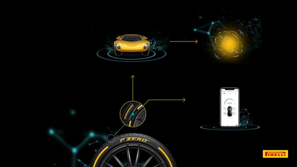 Pirelli’den Dünyanın İlk 5G Bağlantı Destekli Lastiği: Cyber Tyre