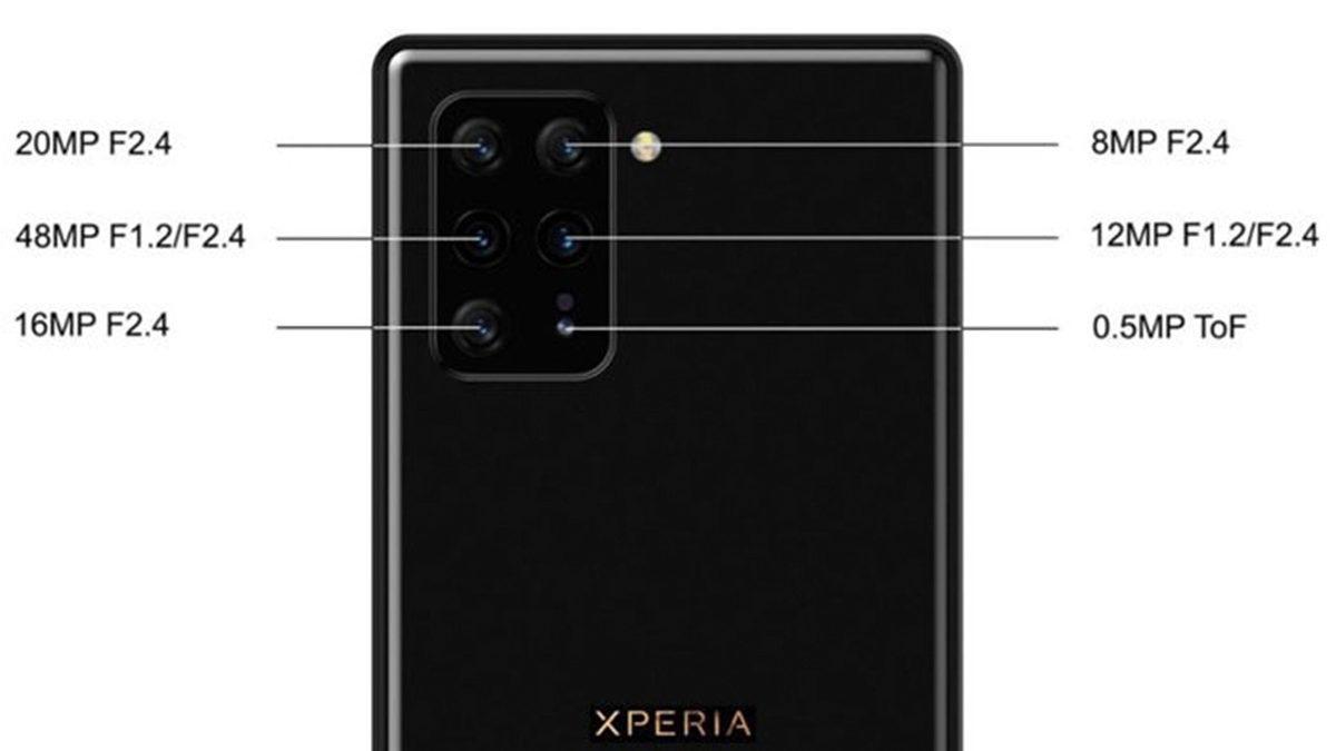 İddia: Sony, 2020’de 4 Amiral Gemisi ve 3 Orta Segment Telefon Çıkaracak