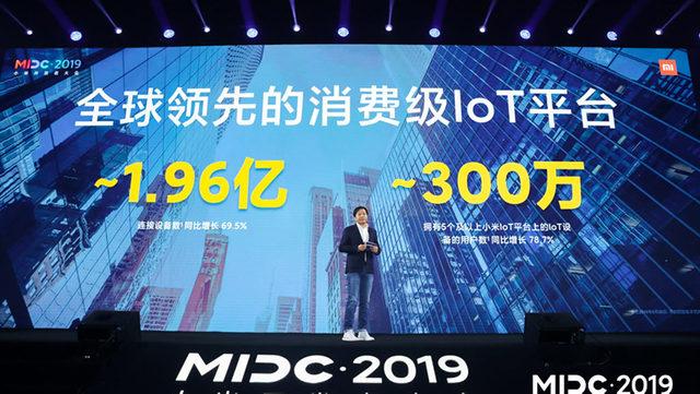 Xiaomi, 2019 Yılında Kullandığı Temel Teknolojileri Açıkladı