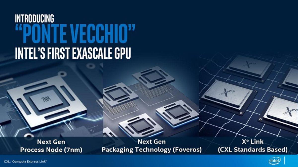 Intel, Yüksek Performanslı Ponte Vecchio Grafik İşlemcisini Tanıttı