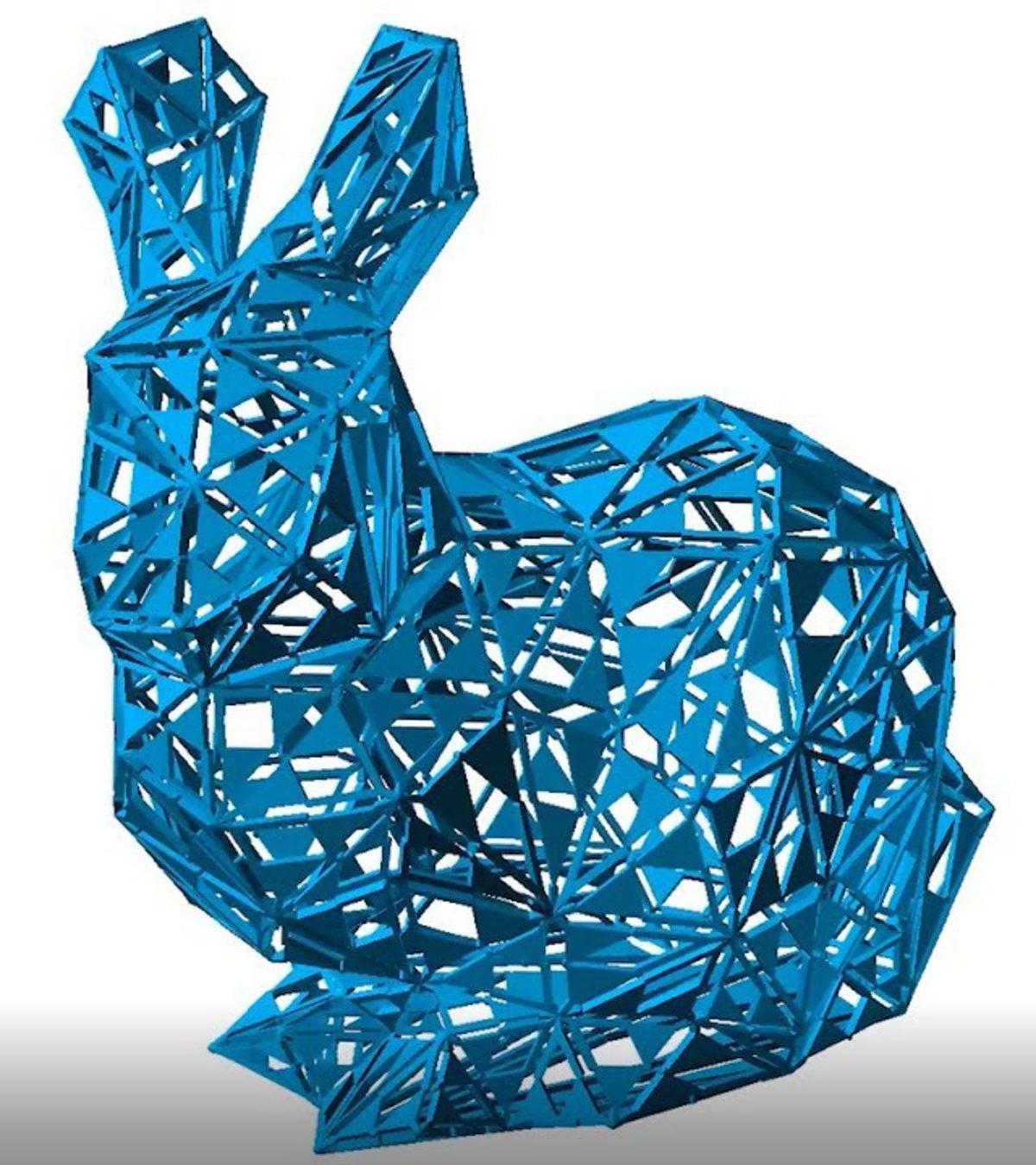 Tüm Nesnelerin Yüzeylerinin Genişletilmesini veya Daraltılmasını Sağlayan Yöntem