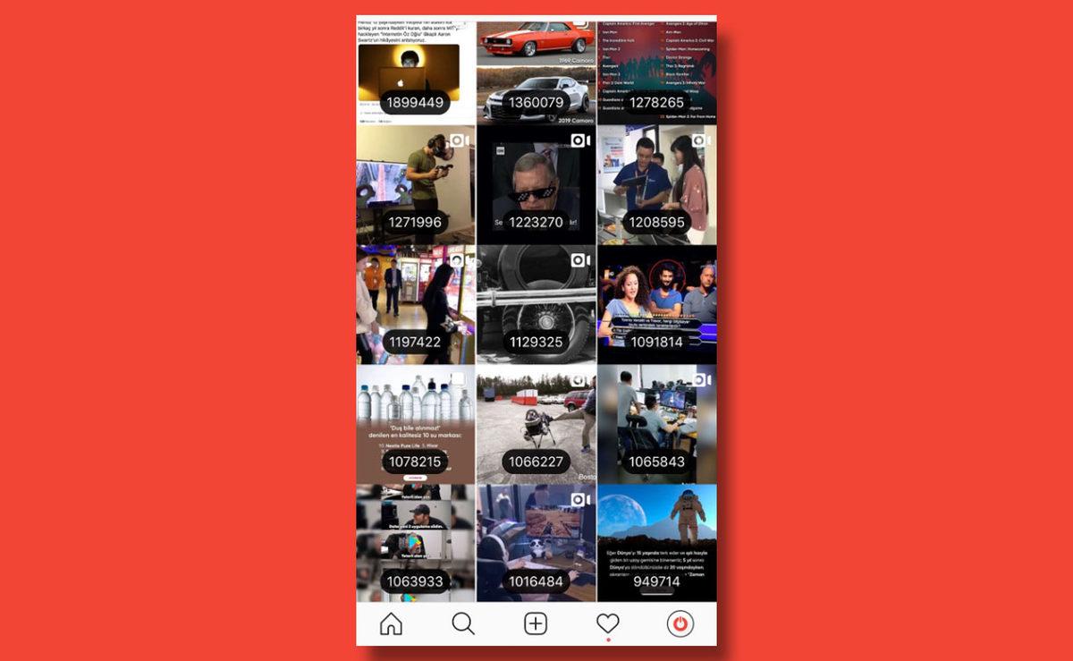 Webtekno’nun Instagram’da 1 Milyondan Fazla Kişiye Ulaşıp Viral Olan 12 Paylaşımı