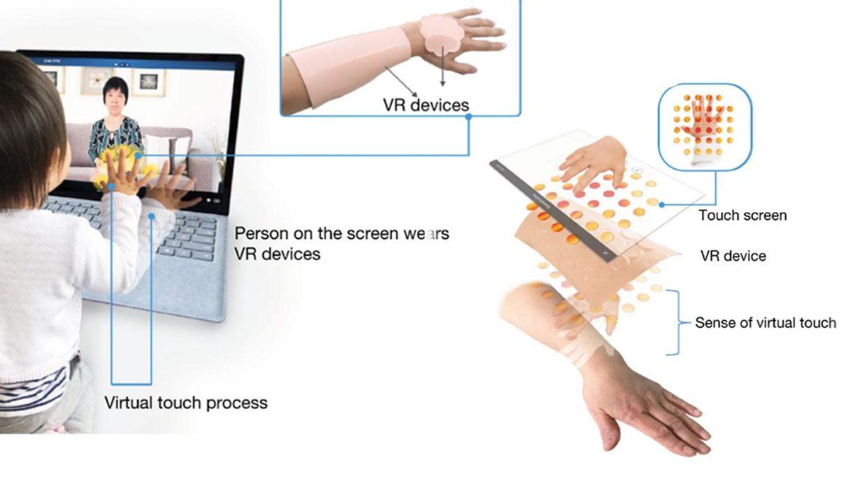 Dokunma Hissini Sanal Ortama Aktaran ’Akıllı Deri’ Geliştirildi