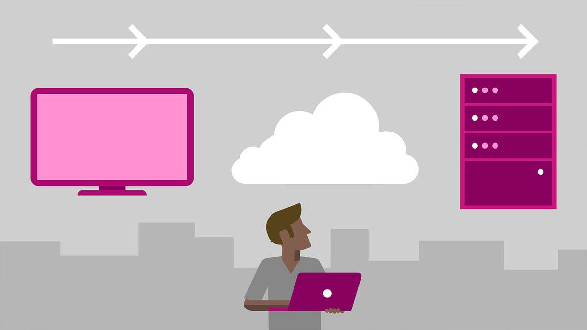 C
Nedir? C Sharp Programlama Diliyle Neler Yapılabilir?